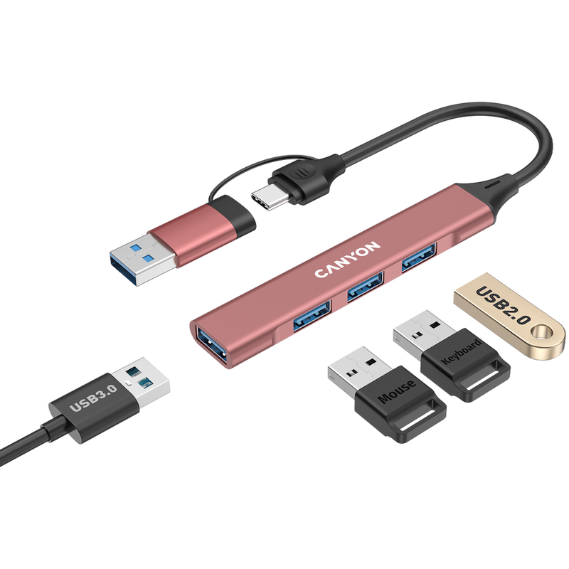 CANYON HUB DS-02 4 w 1 USB-A/C Różowy-9