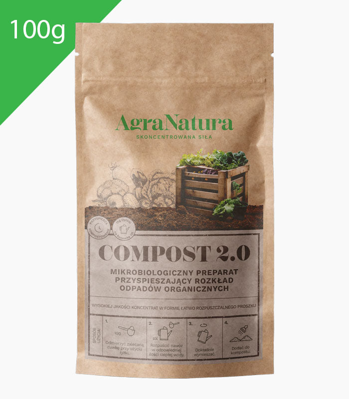 Compost 2.0