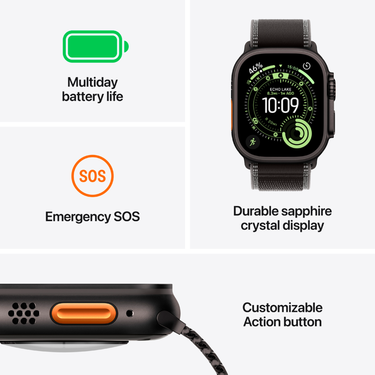 Apple Watch Ultra 3 GPS + Cellular 49mm Black Titanium Case with Black Titanium Milanese Loop - Medium,Model A3281